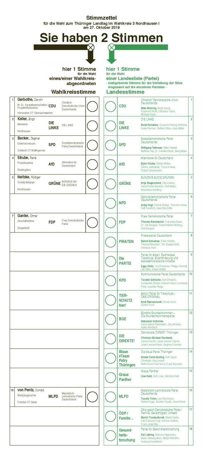 Landtagswahl Thüringen 2019 Köllen Druck+Verlag GmbH